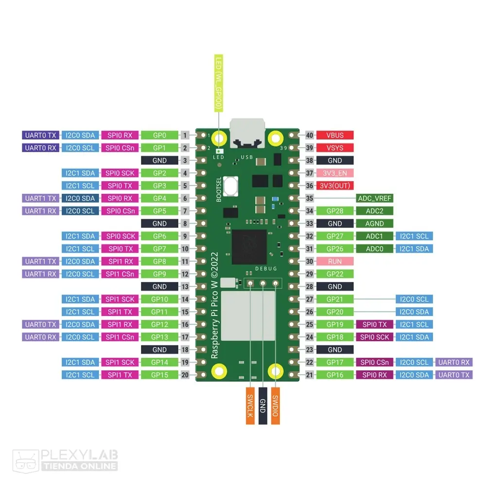 raspberry-pi-pico-wh-rp2040-con-wifi-y-header-soldado-003