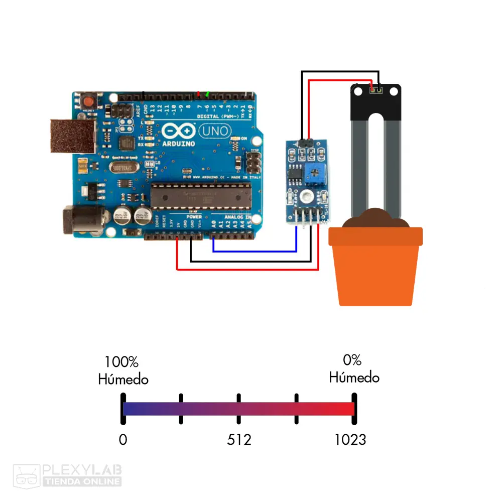 sensor-de-humedad-del-suelo-higrometro-yl-69-con-modulo-yl-38-003