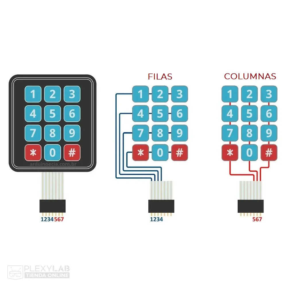 teclado-matricial-4x3-de-membrana-002