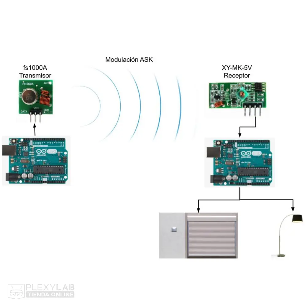 kit-transmisor-y-receptor-de-radio-frecuencia-rf-de-433-mhz-004