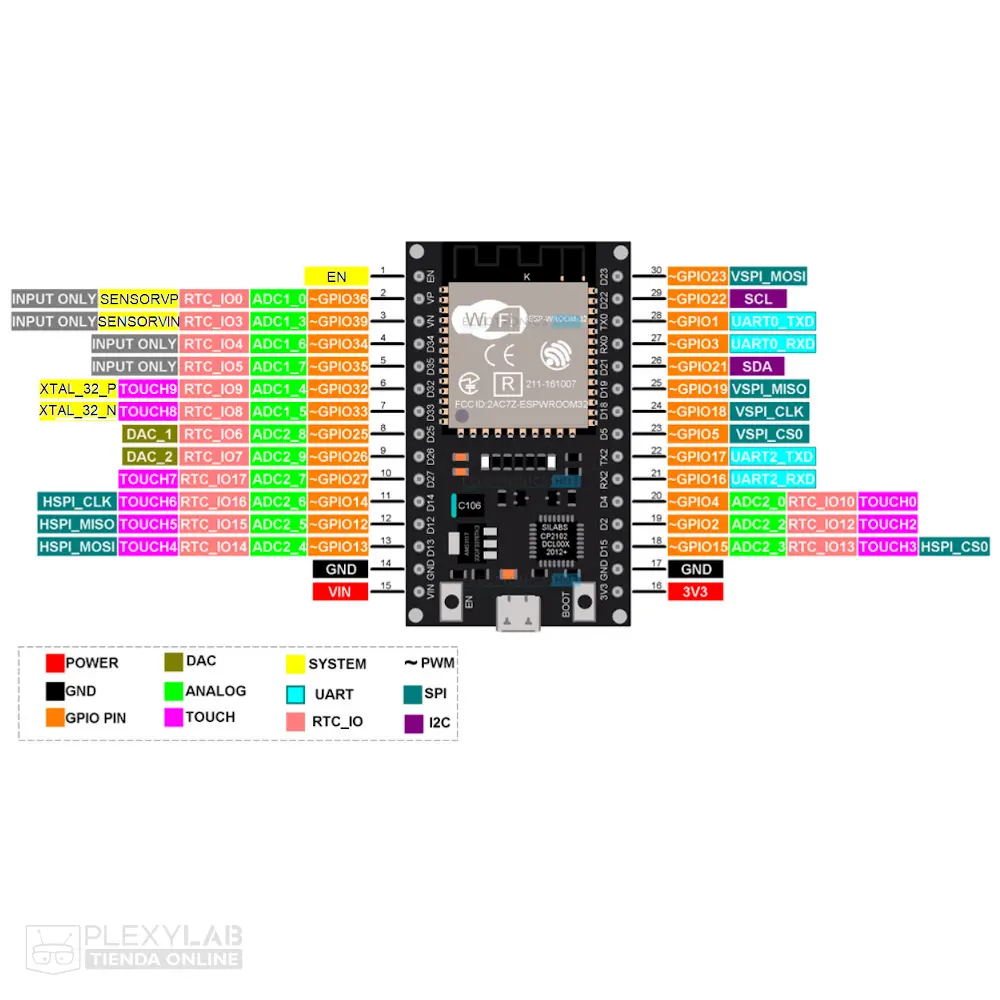 modulo-esp32-con-conector-micro-usb,-driver-cp2102,-wifi,-bluetooth,-devkitc-esp32-wroom-32-003