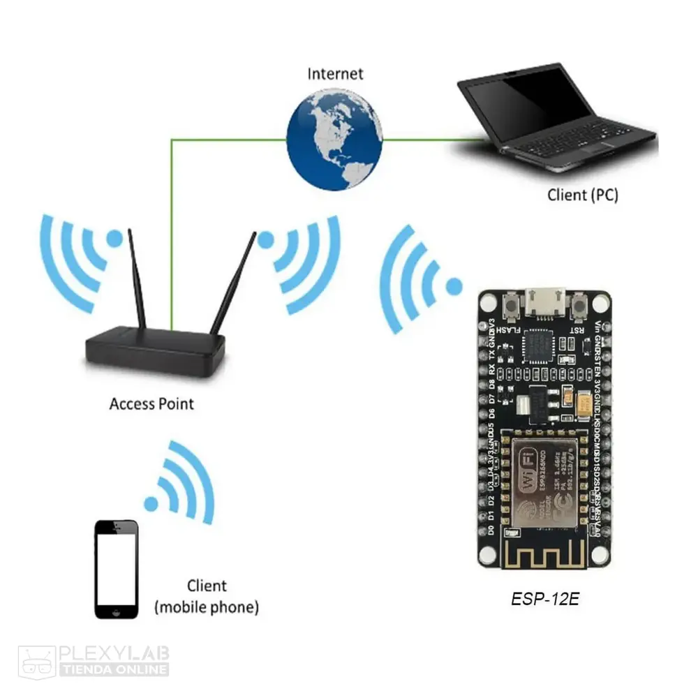 modulo-nodemcu-v3-esp8266-lua-wifi-005