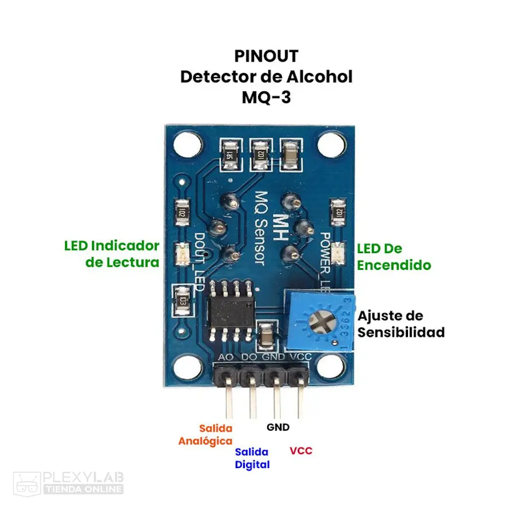 modulo-sensor-de-gas-detector-de-alcohol-mq-3-003