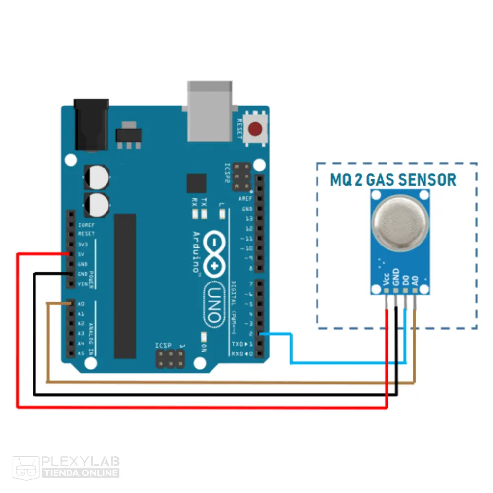modulo-sensor-de-gas-humo-lpg-propano-hidrogeno-metano-mq-2-005