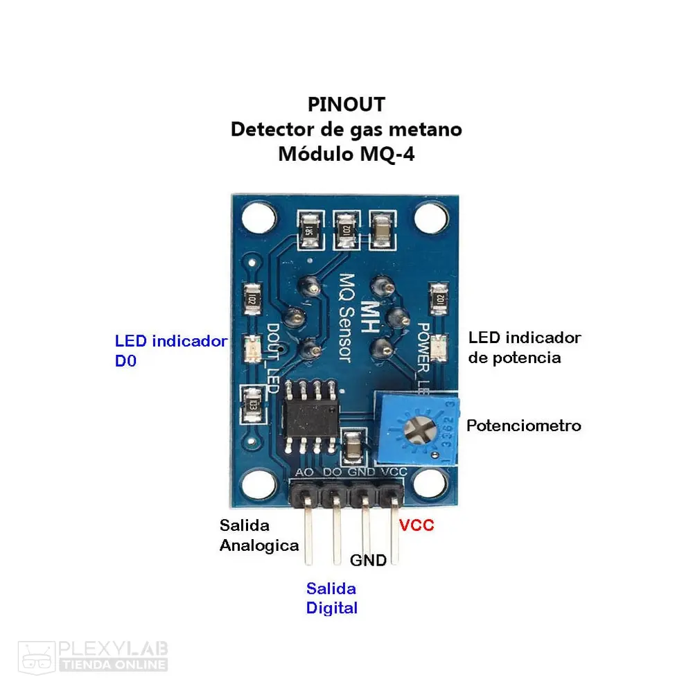 modulo-sensor-de-gas-metano-mq-4-003