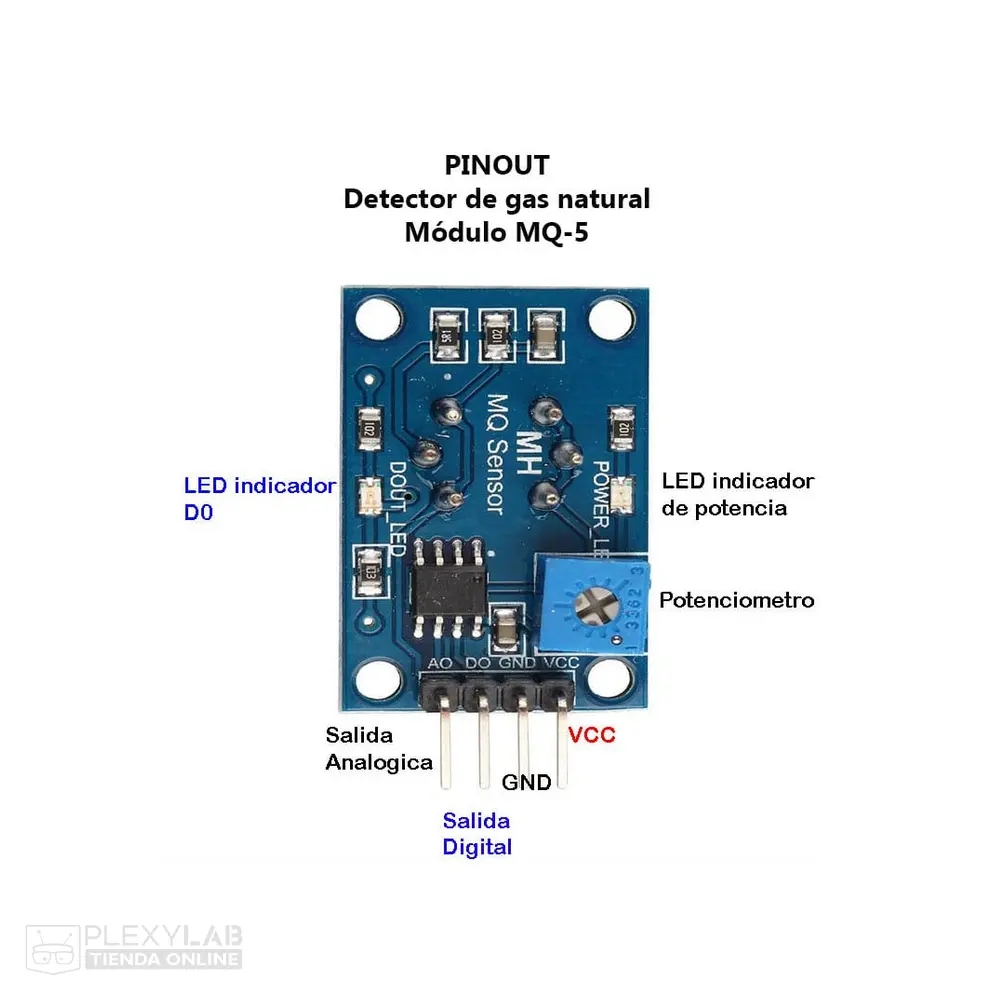 modulo-sensor-de-gas-natural-y-glp-mq-5-004