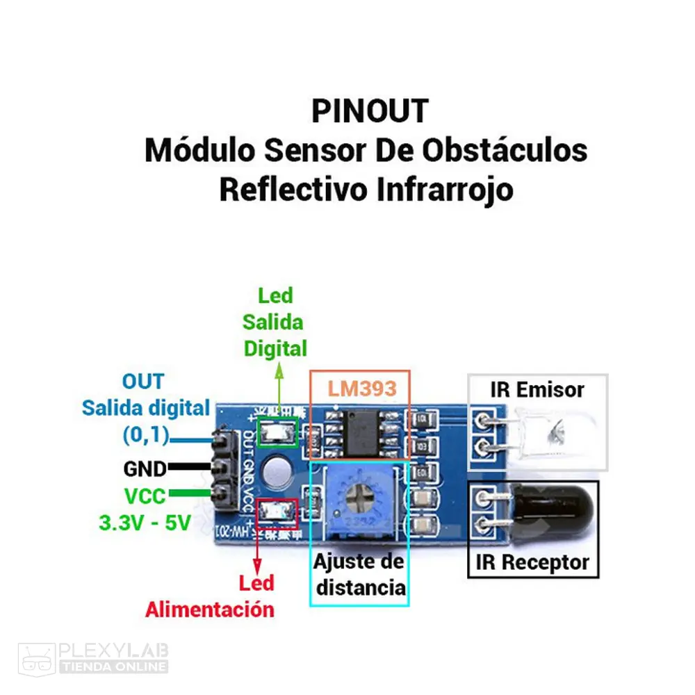 modulo-sensor-infrarrojo-ir-fc-51-para-evitar-obstaculos-002